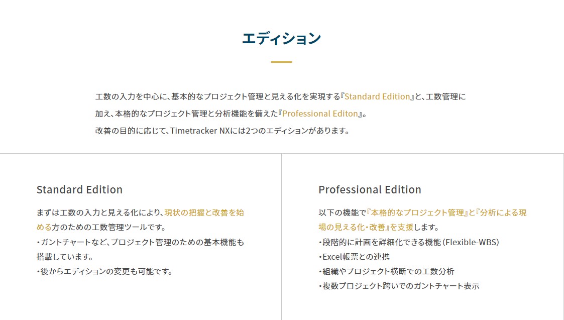 完成品　確認用 Vixen 天体望遠鏡 NPL15mm | ビクセン Vixen